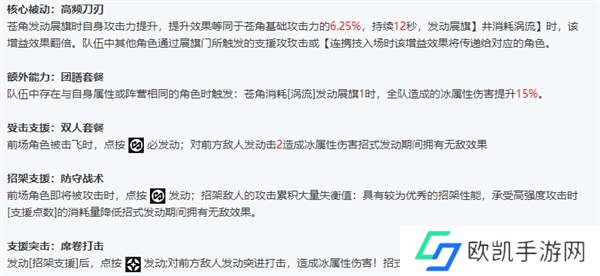 绝区零全角色立绘图鉴 绝区零全角色技能展示