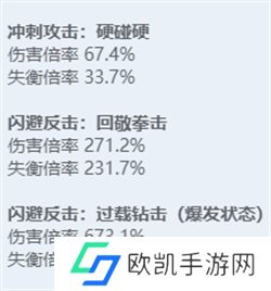 绝区零全角色立绘图鉴 绝区零全角色技能展示