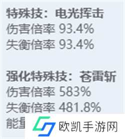 绝区零全角色立绘图鉴 绝区零全角色技能展示