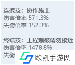 绝区零全角色立绘图鉴 绝区零全角色技能展示