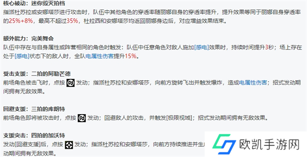 绝区零全角色立绘图鉴 绝区零全角色技能展示