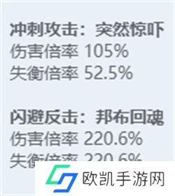 绝区零全角色立绘图鉴 绝区零全角色技能展示