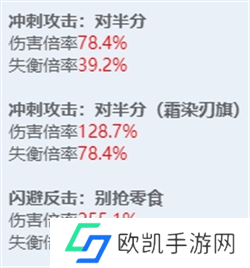 绝区零全角色立绘图鉴 绝区零全角色技能展示