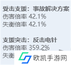 绝区零全角色立绘图鉴 绝区零全角色技能展示