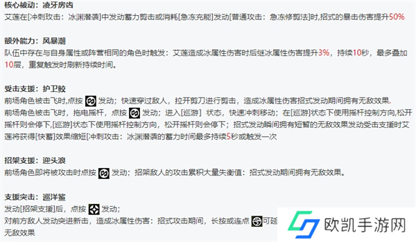 绝区零全角色立绘图鉴 绝区零全角色技能展示