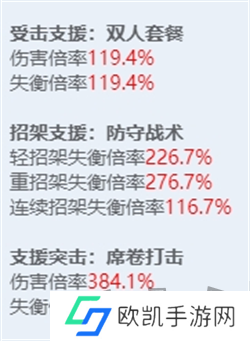 绝区零全角色立绘图鉴 绝区零全角色技能展示