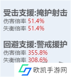 绝区零全角色立绘图鉴 绝区零全角色技能展示