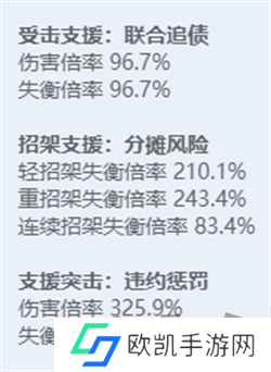 绝区零全角色立绘图鉴 绝区零全角色技能展示