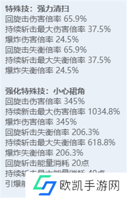 绝区零全角色立绘图鉴 绝区零全角色技能展示