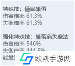 绝区零全角色立绘图鉴 绝区零全角色技能展示