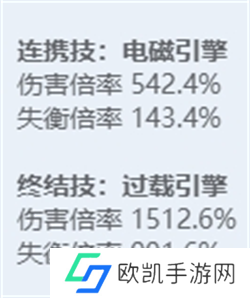 绝区零全角色立绘图鉴 绝区零全角色技能展示
