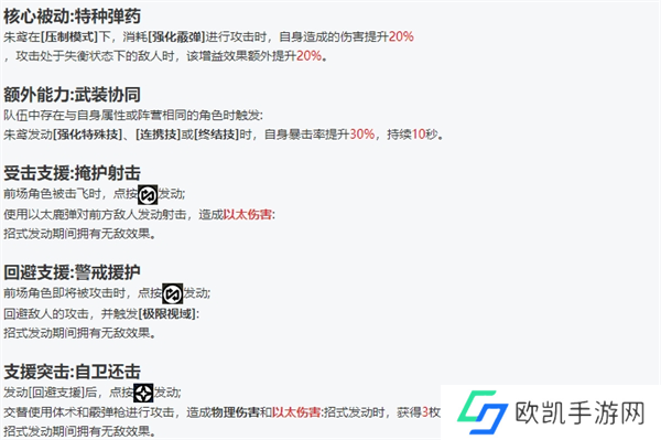 绝区零全角色立绘图鉴 绝区零全角色技能展示