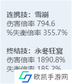 绝区零全角色立绘图鉴 绝区零全角色技能展示