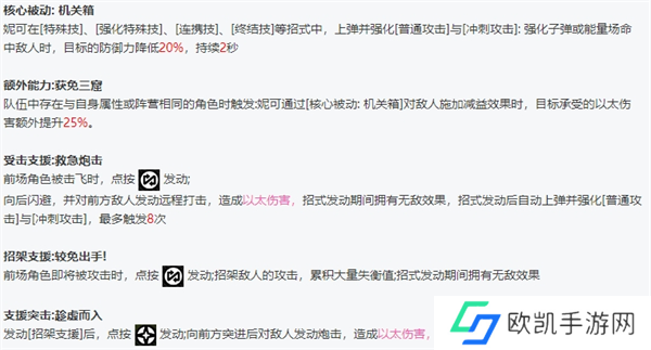 绝区零全角色立绘图鉴 绝区零全角色技能展示