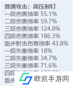 绝区零全角色立绘图鉴 绝区零全角色技能展示