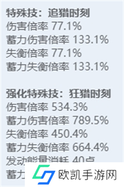 绝区零全角色立绘图鉴 绝区零全角色技能展示