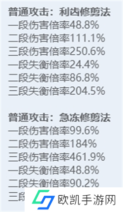 绝区零全角色立绘图鉴 绝区零全角色技能展示