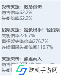 绝区零全角色立绘图鉴 绝区零全角色技能展示