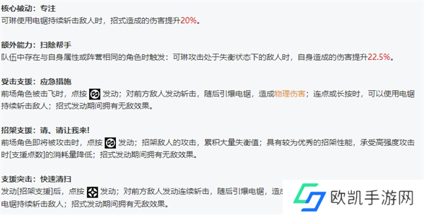 绝区零全角色立绘图鉴 绝区零全角色技能展示
