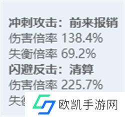 绝区零全角色立绘图鉴 绝区零全角色技能展示