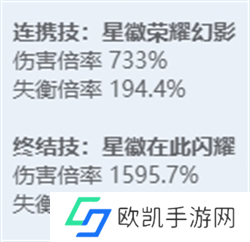 绝区零全角色立绘图鉴 绝区零全角色技能展示