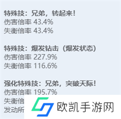绝区零全角色立绘图鉴 绝区零全角色技能展示
