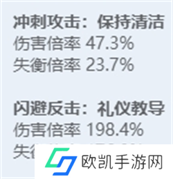 绝区零全角色立绘图鉴 绝区零全角色技能展示