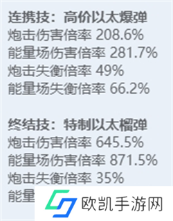 绝区零全角色立绘图鉴 绝区零全角色技能展示