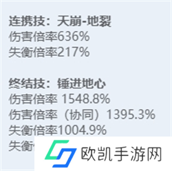绝区零全角色立绘图鉴 绝区零全角色技能展示