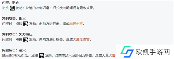绝区零全角色立绘图鉴 绝区零全角色技能展示