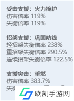 绝区零全角色立绘图鉴 绝区零全角色技能展示