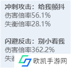 绝区零全角色立绘图鉴 绝区零全角色技能展示