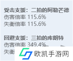 绝区零全角色立绘图鉴 绝区零全角色技能展示