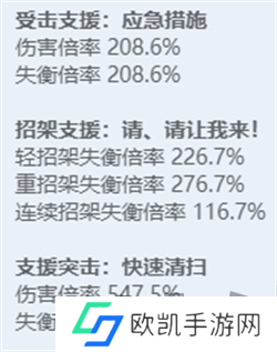 绝区零全角色立绘图鉴 绝区零全角色技能展示