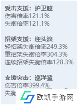 绝区零全角色立绘图鉴 绝区零全角色技能展示