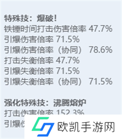 绝区零全角色立绘图鉴 绝区零全角色技能展示