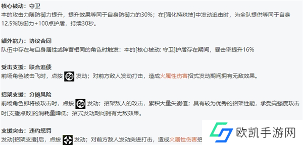 绝区零全角色立绘图鉴 绝区零全角色技能展示