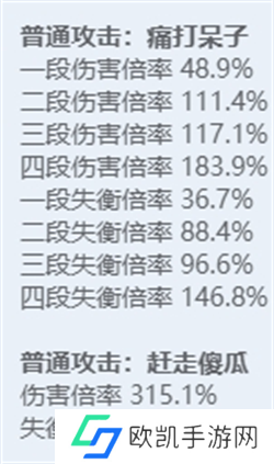 绝区零全角色立绘图鉴 绝区零全角色技能展示