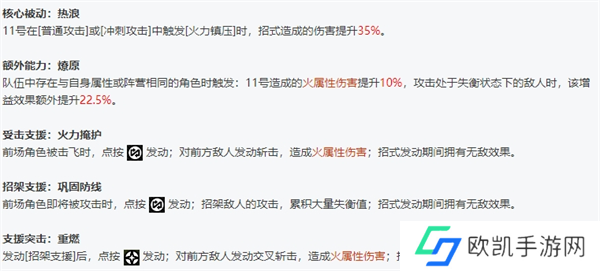 绝区零全角色立绘图鉴 绝区零全角色技能展示