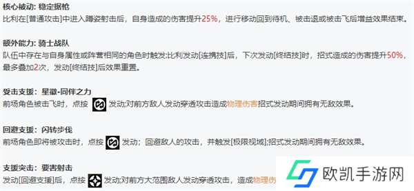 绝区零全角色立绘图鉴 绝区零全角色技能展示