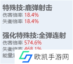 绝区零全角色立绘图鉴 绝区零全角色技能展示