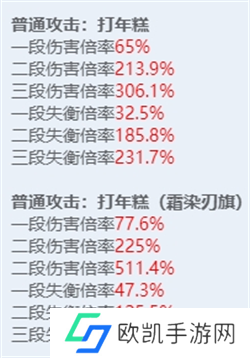 绝区零全角色立绘图鉴 绝区零全角色技能展示