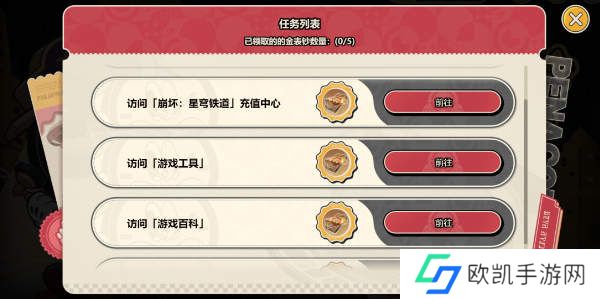 崩坏星穹铁道梦境之梦怎么玩 崩坏星穹铁道梦境之梦玩法介绍