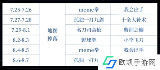 王者荣耀武林秘籍掉落时间表最新 王者荣耀武林秘籍掉落时间一览