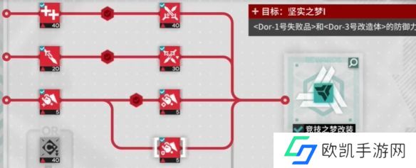 明日方舟尖灭测试作战竞技之梦改装怎么过 灭测试作战竞技之梦改装攻略[多图]图片1