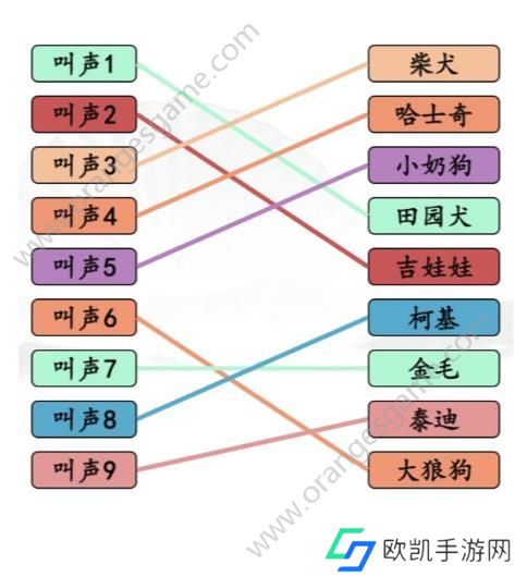 汉字找茬王连线狗的对应叫声答案 哈基米叫声连线答案[多图]图片3