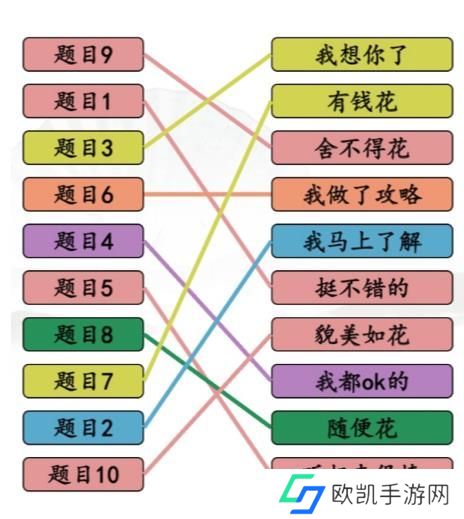 汉字找茬王完成情商连线答案 情商考核完成情商连线通关攻略[多图]图片3